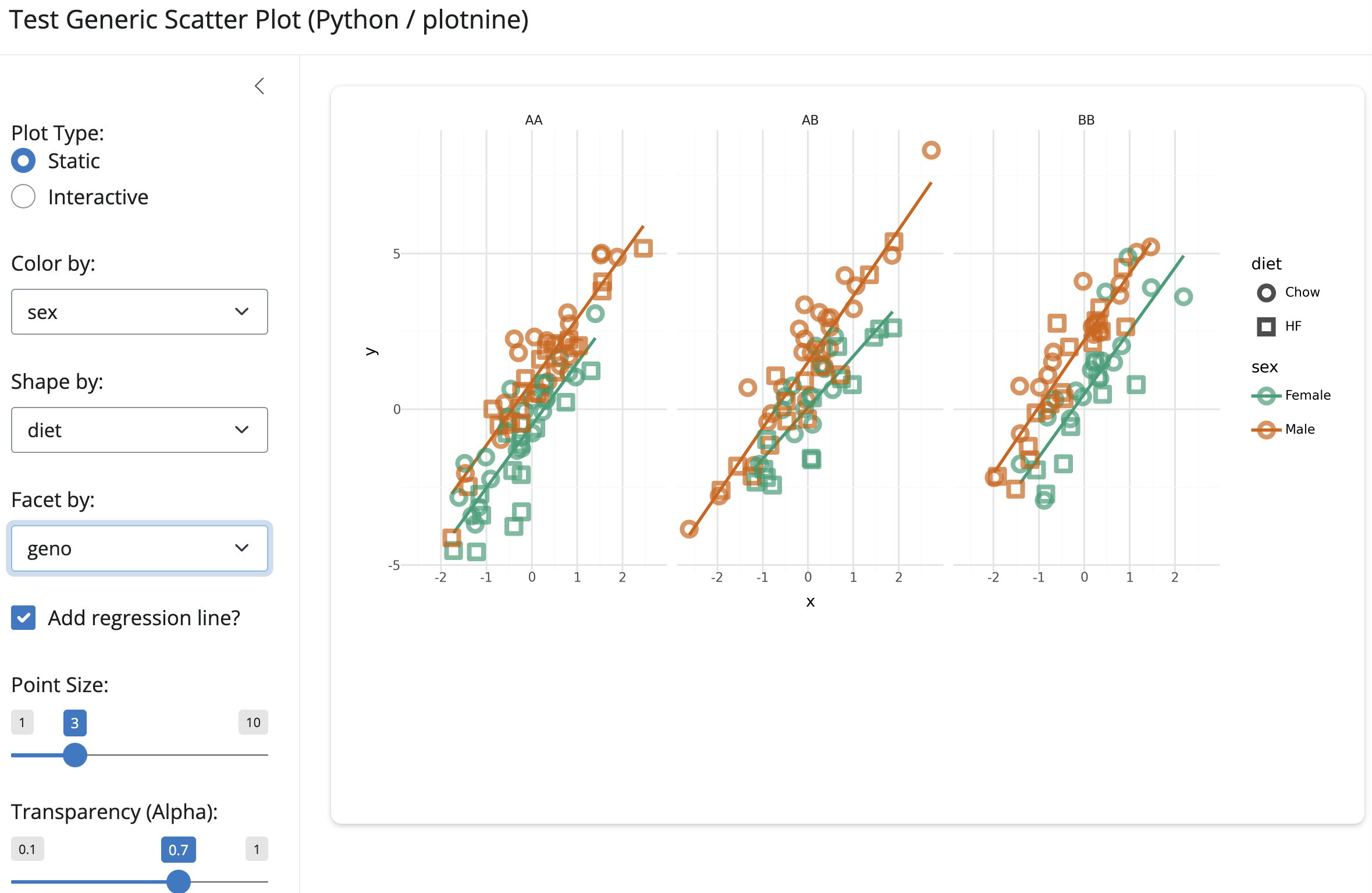 Python Scatter Plot App