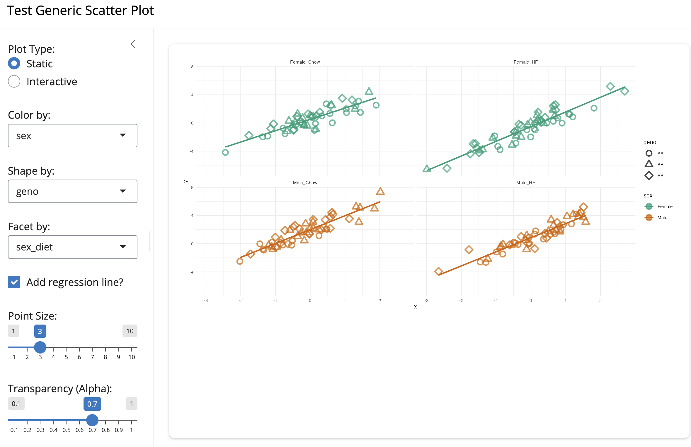 R Scatter Plot App